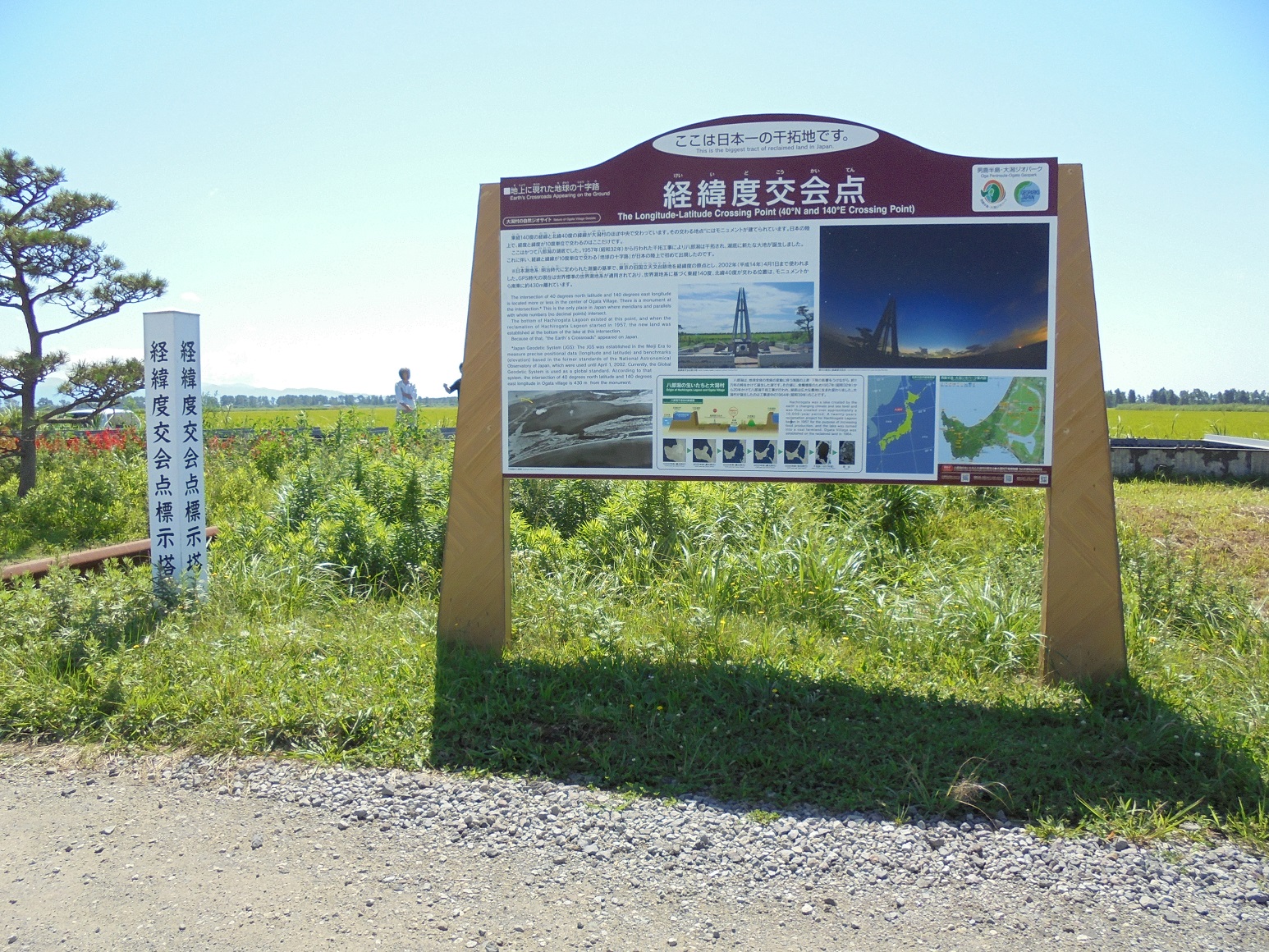 経緯度交会点解説板